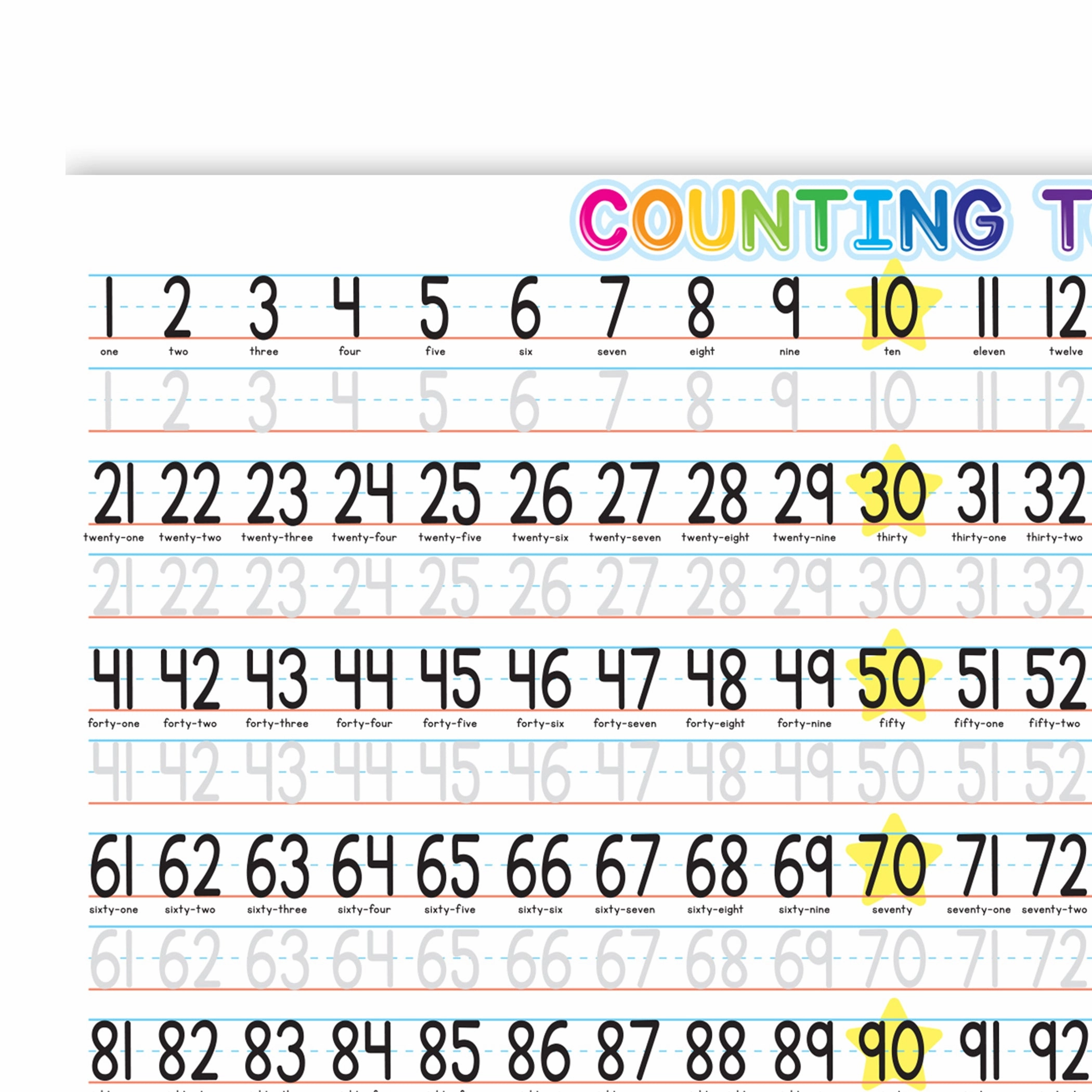 Ashley Productions Smart Poly Counting Learning Placemat - 1-100 Numbers - 13" x 19" - Pack of 10
