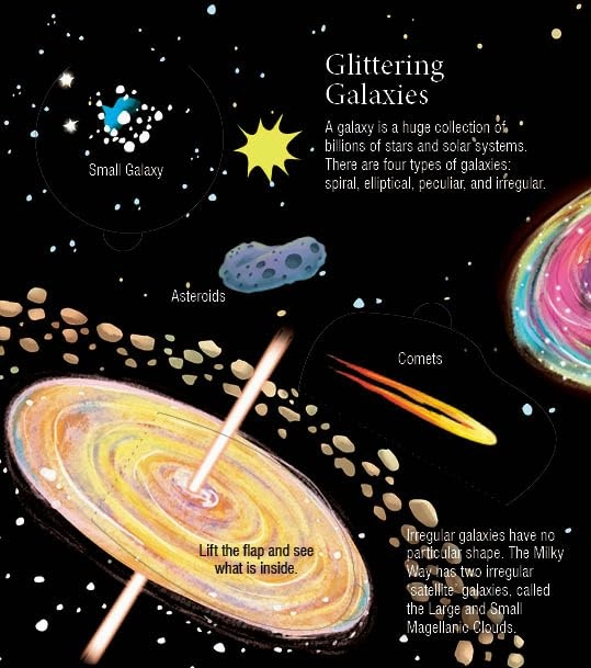 Booktopus Lift-the-Flap Learning Book - Explore The Outer Space Knowledge Book for Kids - Interactive Learning Books 6 