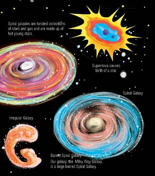 Booktopus Lift-the-Flap Learning Book - Explore The Outer Space Knowledge Book for Kids - Interactive Learning Books 6 