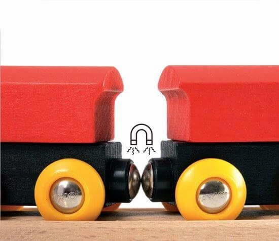 Brio Classic 33028 Figure 8 Train Set Toy for Toddlers Ages 2 and Up