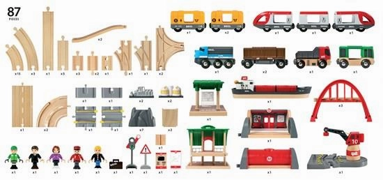 Brio World 33052 Deluxe Railway Train Set with Storage Box for Ages 3 