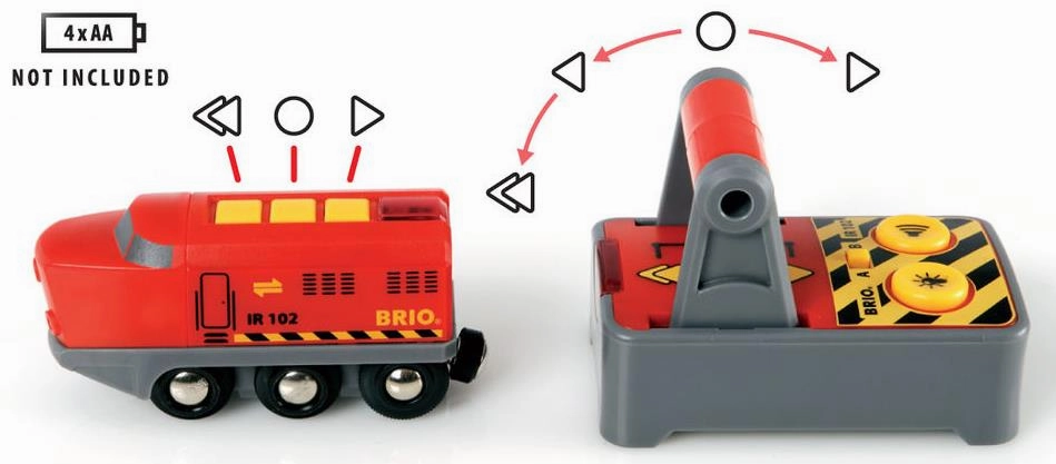 Brio World 33213 Remote Control Engine with Controller for Ages 3 & Up