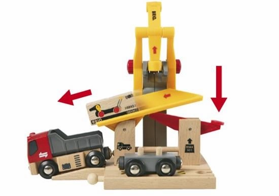 Brio World 33280 Freight Goods Station Train Set Accessory for Ages 3 