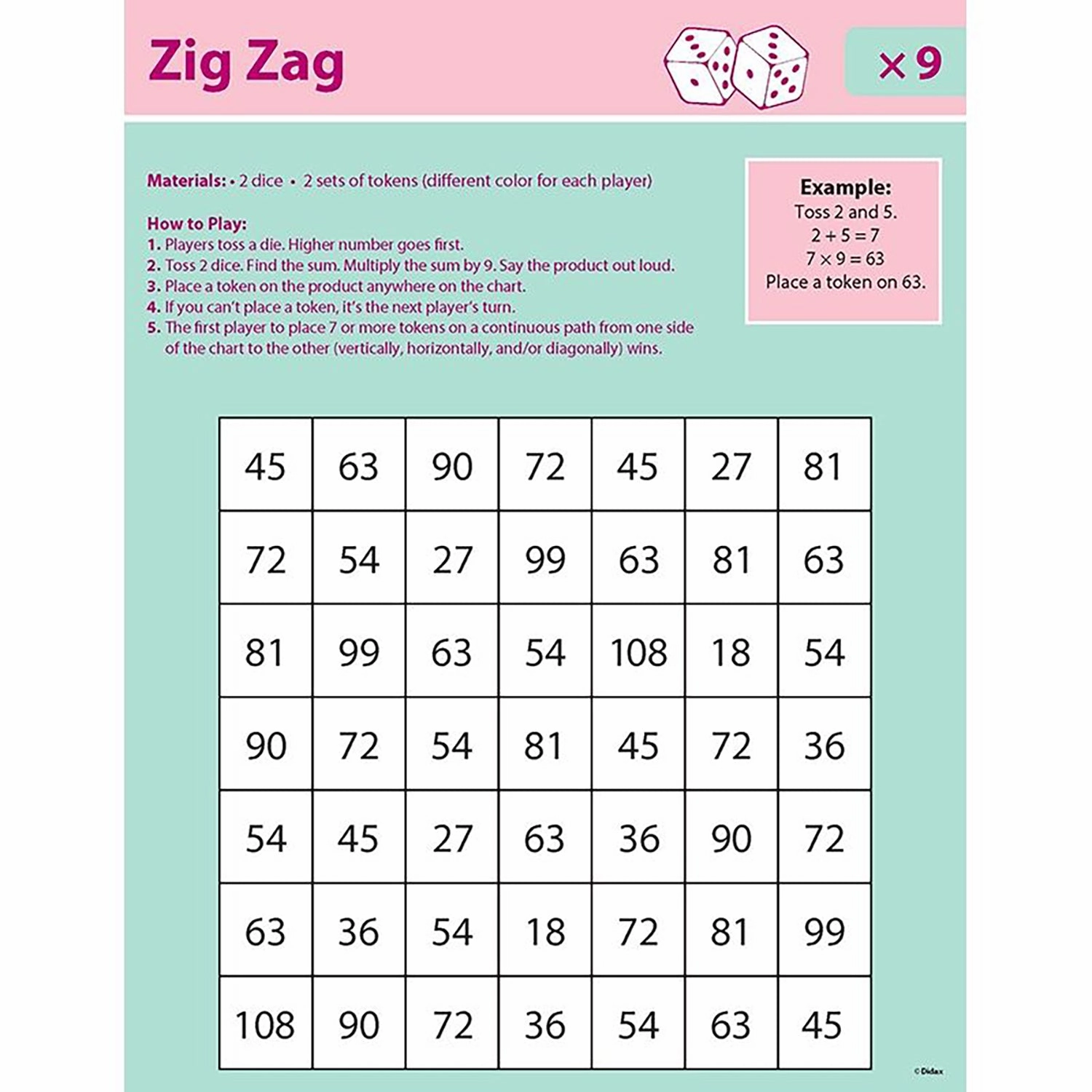 Didax Multiplication Mastery Dice Games - Engaging Math Fun