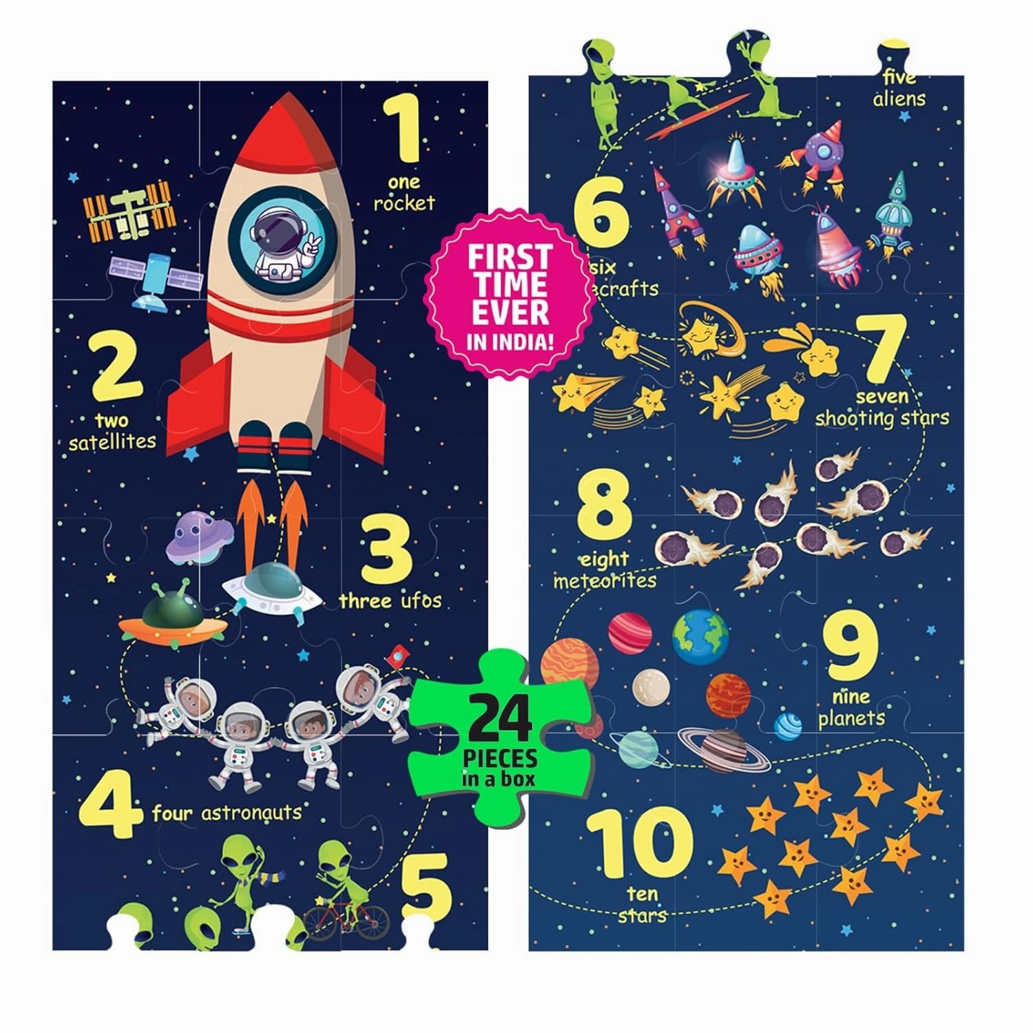 FLO Toys 6 Feet Puzzle Numbers Floor Puzzle For Kids,Ages, 2 