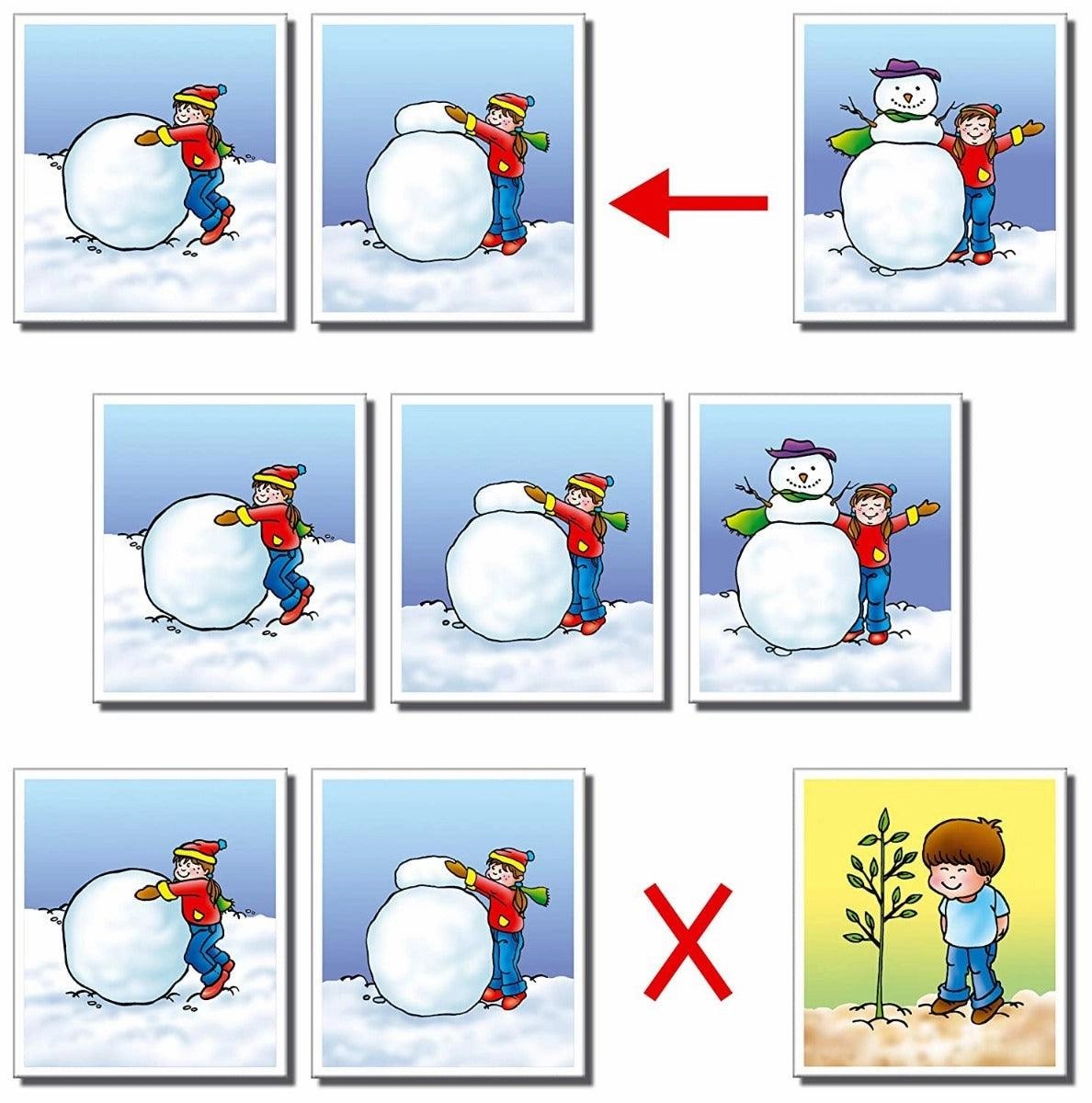 Frank What Comes Next Game 30 Picture Cards, 10 Sets, Early Learner Matching Picture Card Game with Images