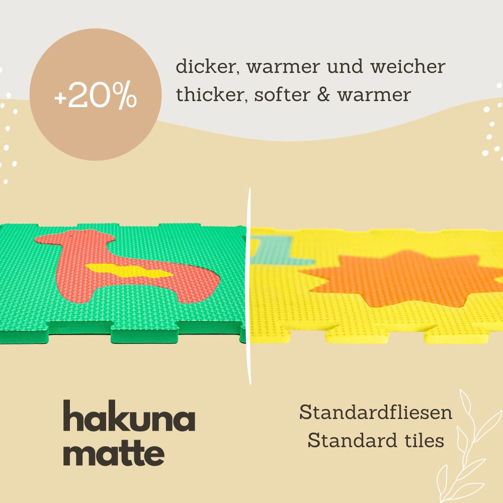 Hakuna Matte: Safari Adventure Baby Play Mat - 12 Piece Set