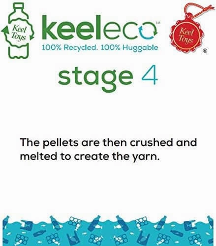 Keeleco 25cm Ray Sealife Animal Recycled Soft Toy Suitable from Birth