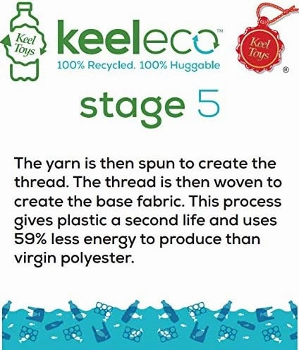 Keeleco 25cm Ray Sealife Animal Recycled Soft Toy Suitable from Birth