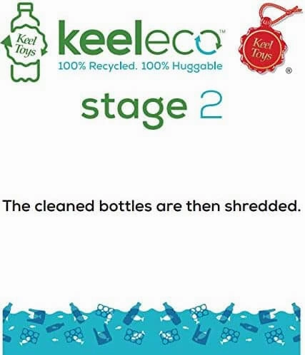 Keeleco 25cm Ray Sealife Animal Recycled Soft Toy Suitable from Birth