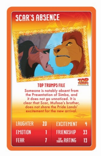 Lion King Top Trumps