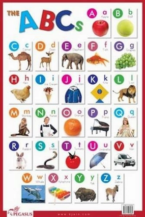 Pegasus ABC Capital Letters - Thick Laminated Preschool Chart