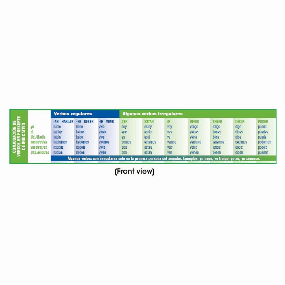 Poster Pals Spanish Verb Conjugation & Vocabulary Bookmarks, 32-Pack