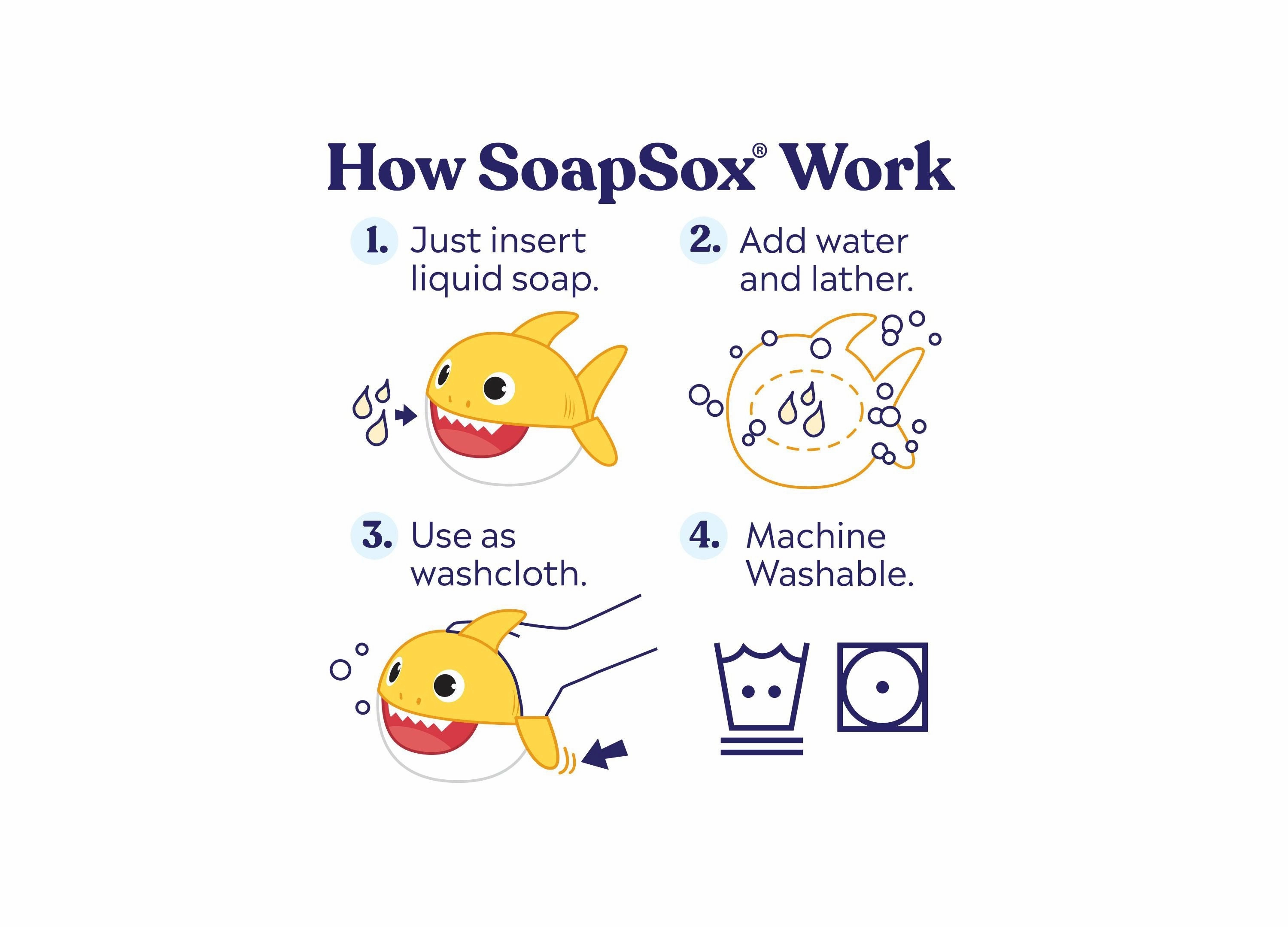 SoapSox Baby Shark Bath Toy Sponge  Fun and Educational Bath Companion