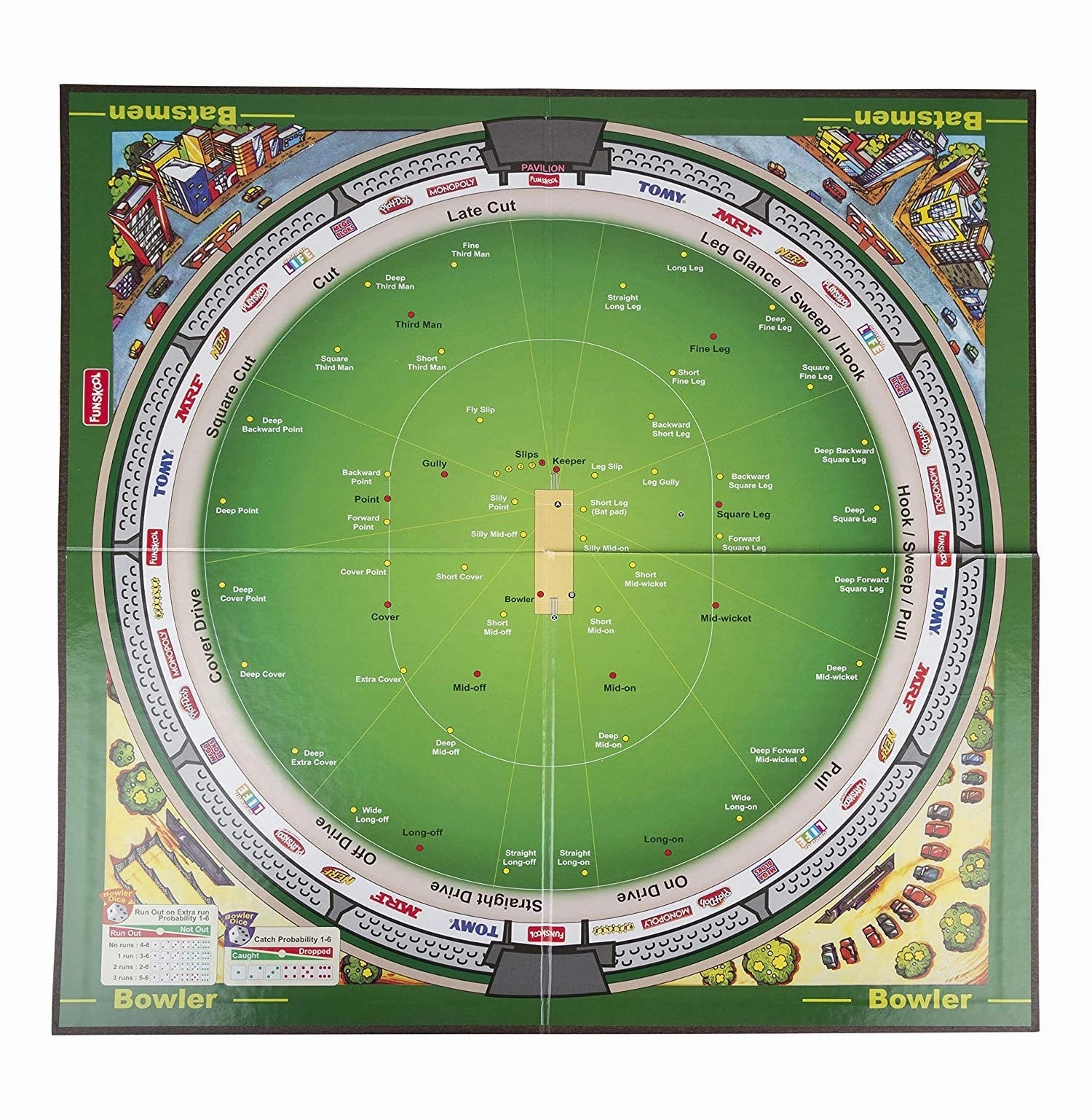 The Game Of Cricket ( 138395190 )